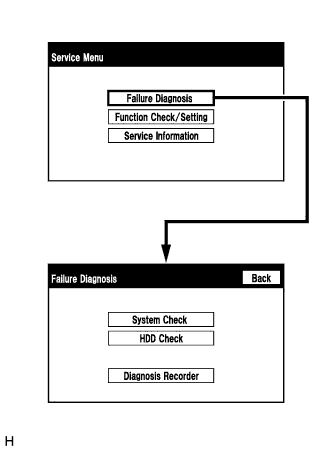 A011RLX