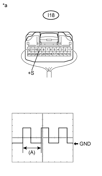 A011RM0E06