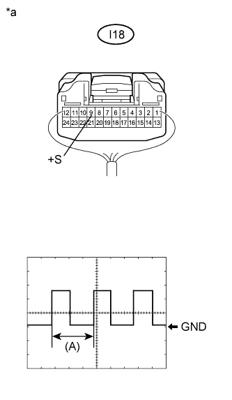 A011RM0E10