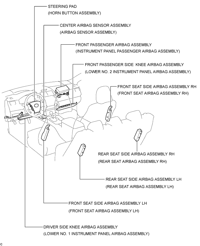 A011RM8E01