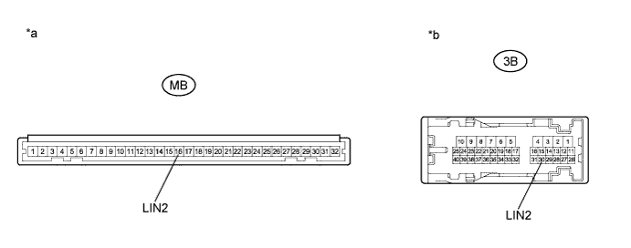 A011RPPE03