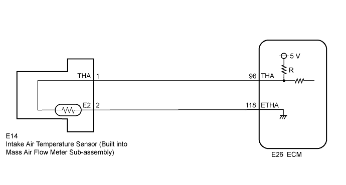 A011RRVE03