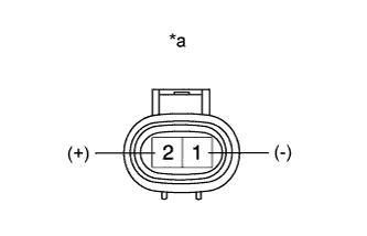 A011RUSE01