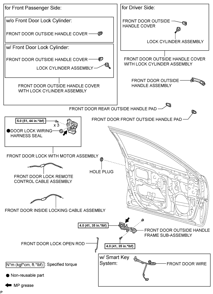 A011RV2E01