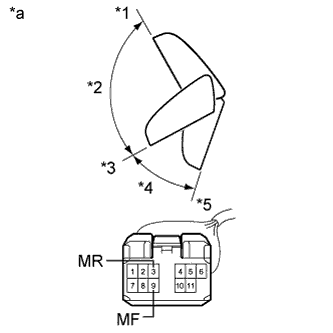 A011RVPE12