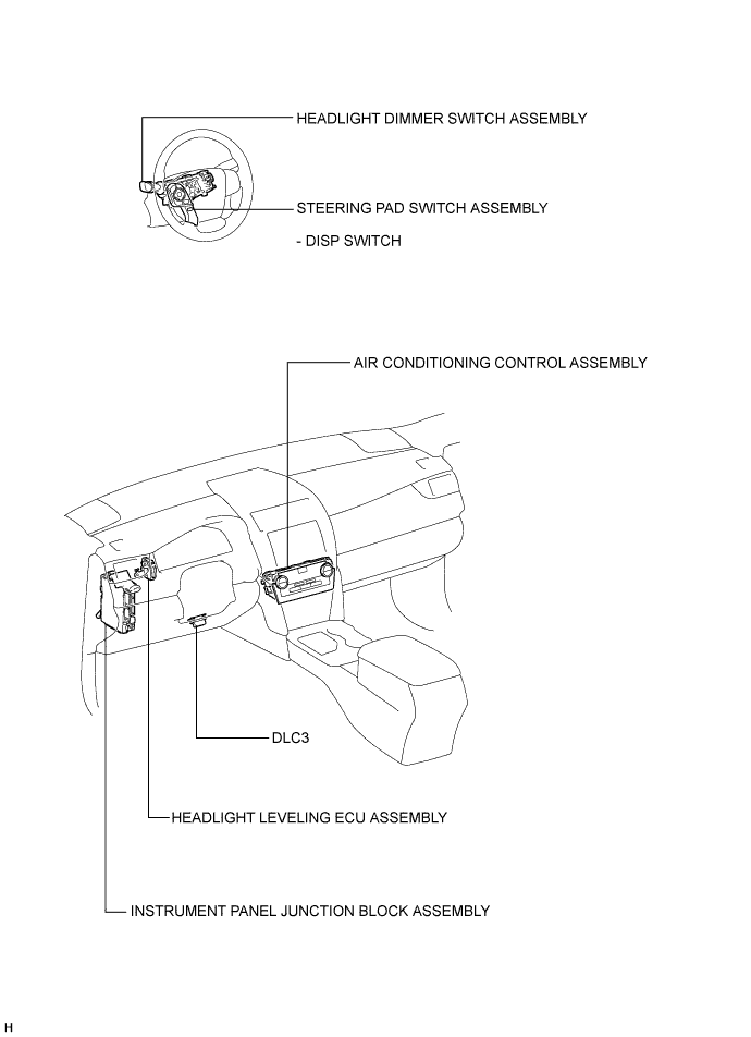 A011RXTE01