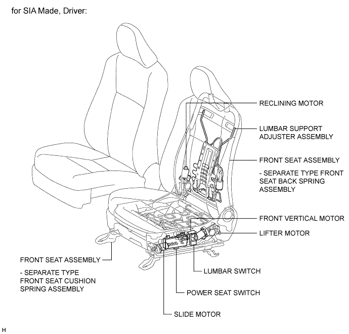 A011S3UE01