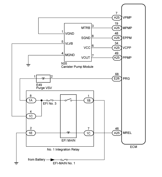 A011S4SE02