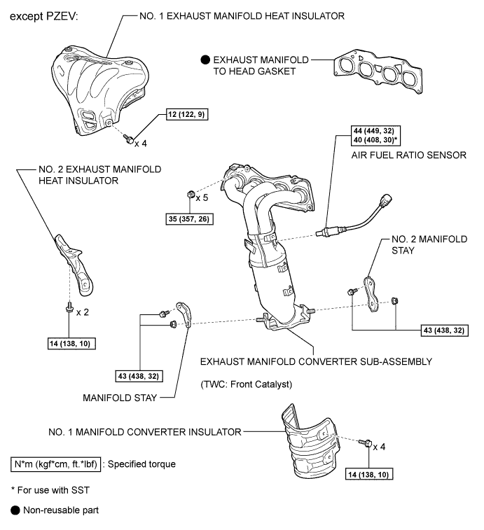 A011S5DE01