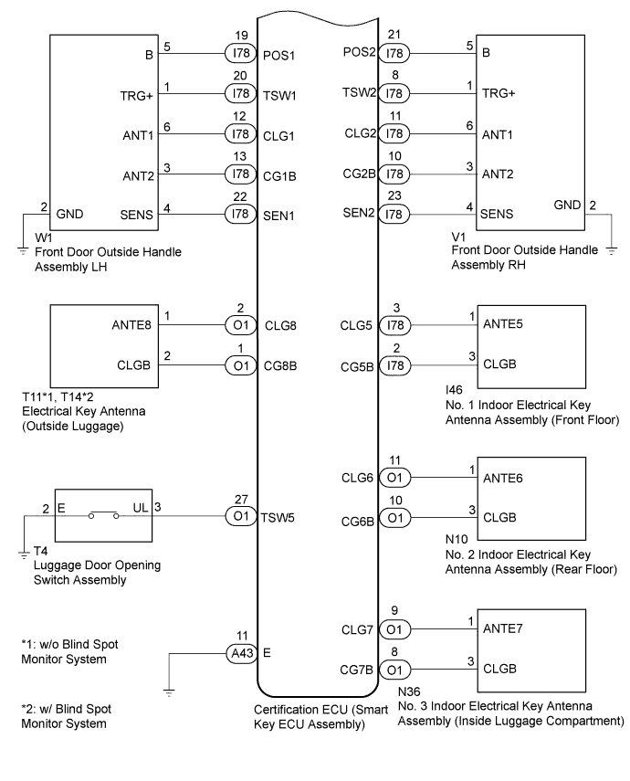 A011S6EE25