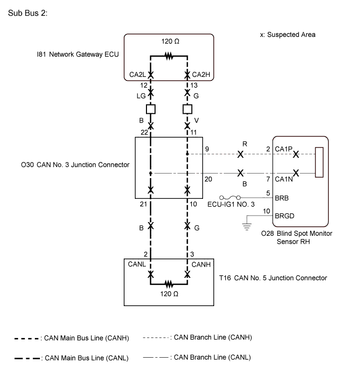 A011SARE01