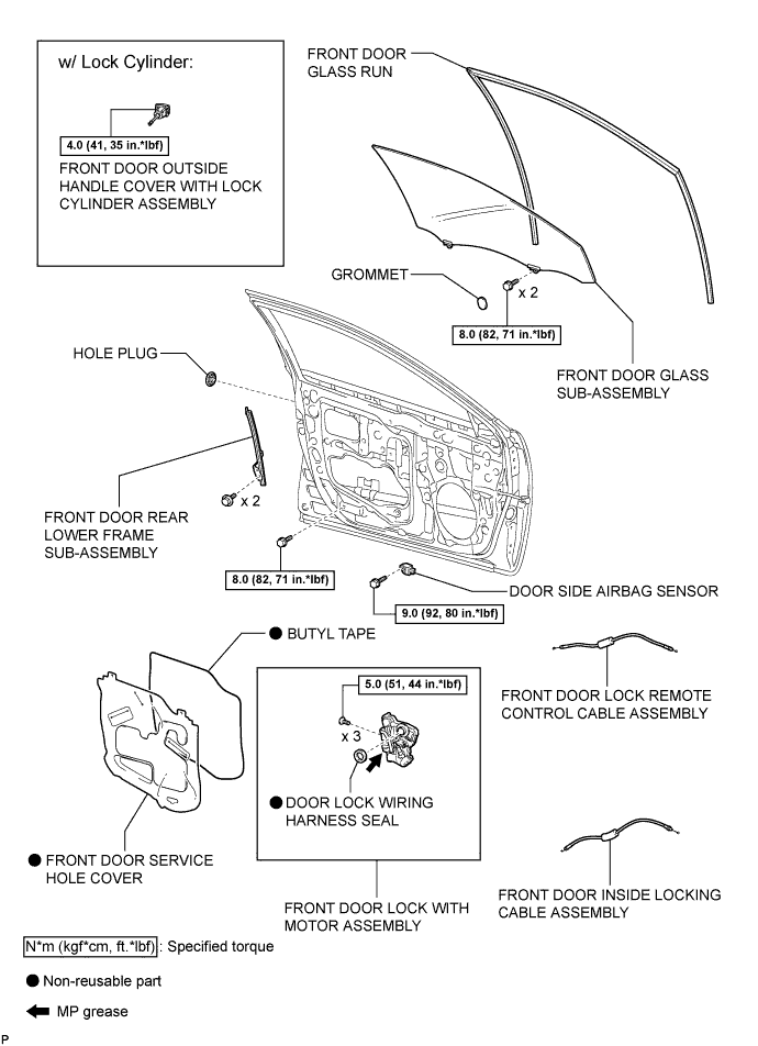 A011SBBE01