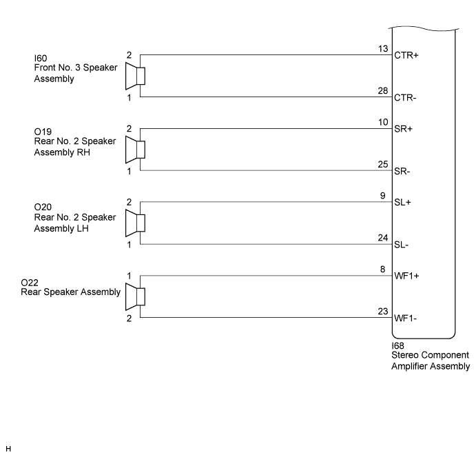 A011SCIE02