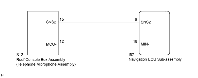 A011SCME19