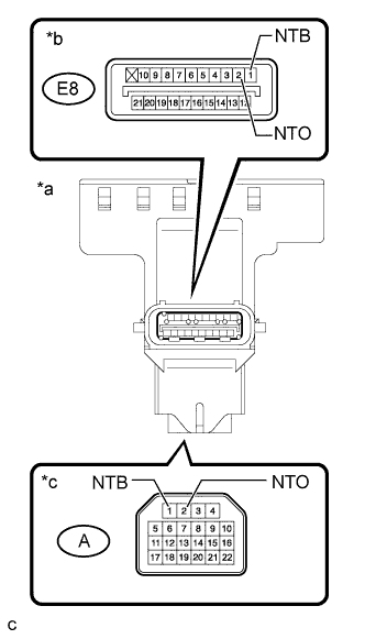 A011SCQE01