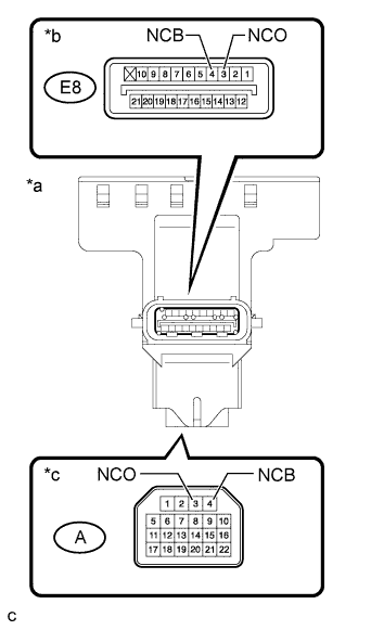 A011SCQE02