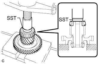 A011SDGE01