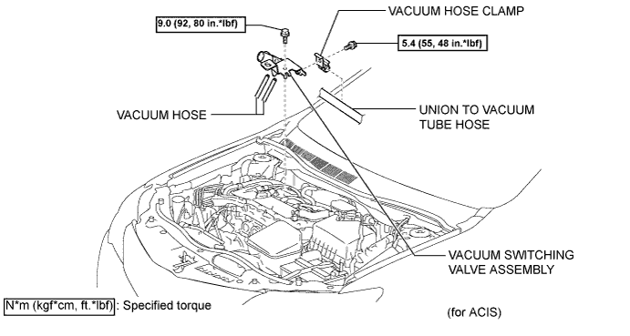 A011SDSE01