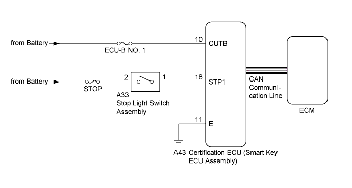 A011SE5E07