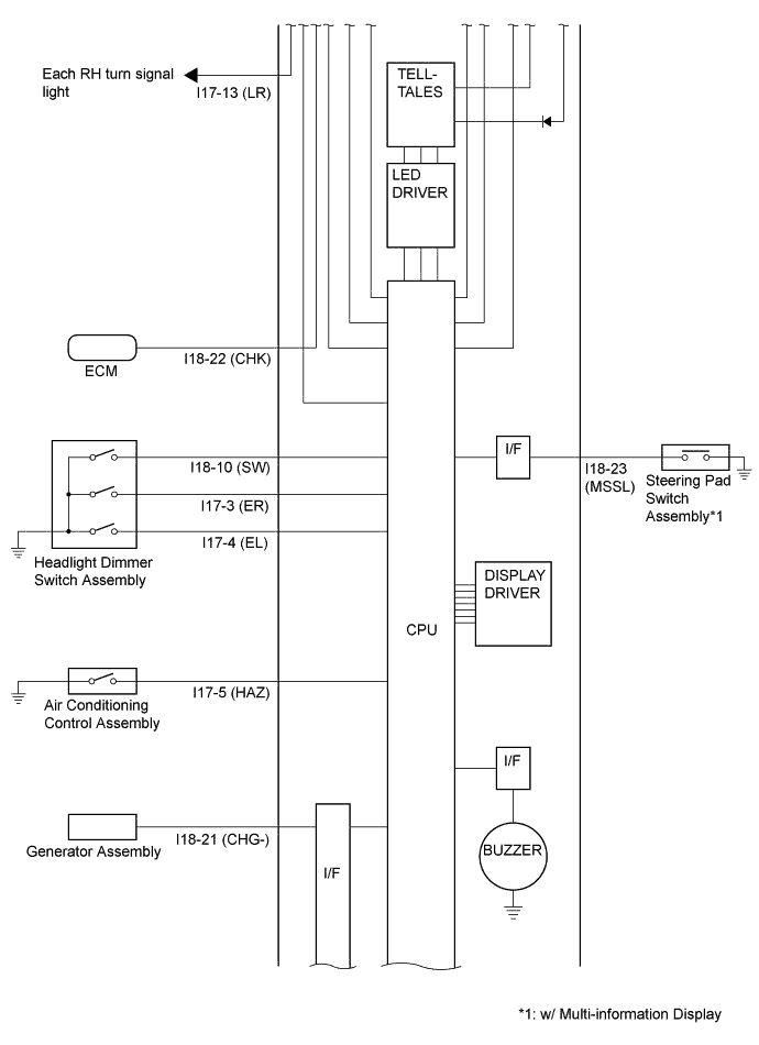 A011SEFE01