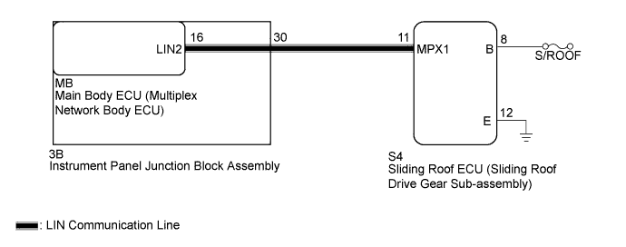 A011SETE94