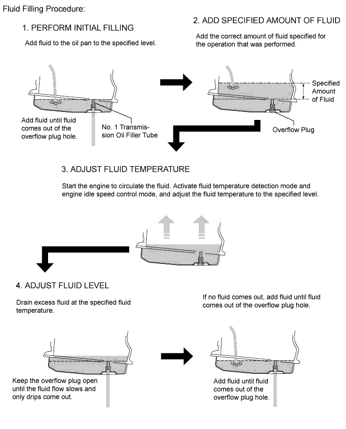 A011SF2E01