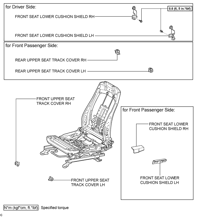 A011SF4E01