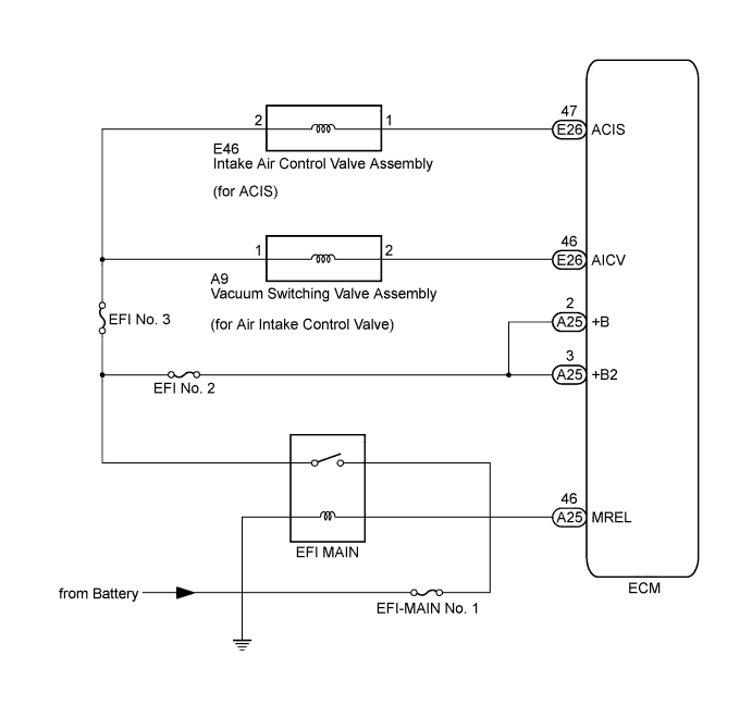 A011SF6E08