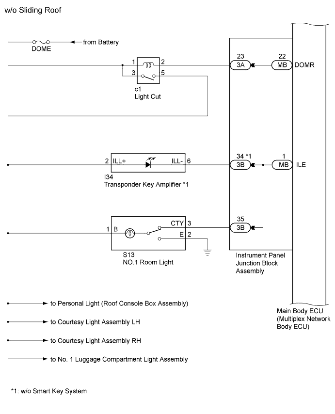 A011SGHE01