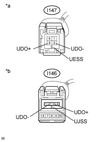 A011SI2E32