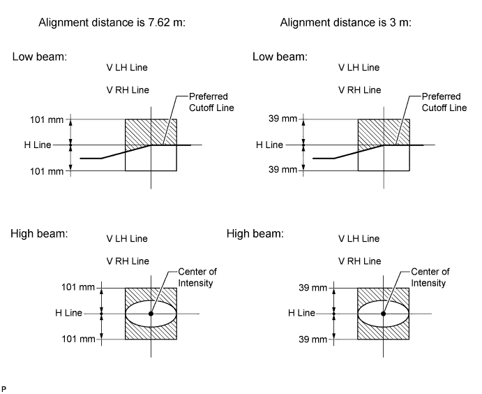 A011SIAE05