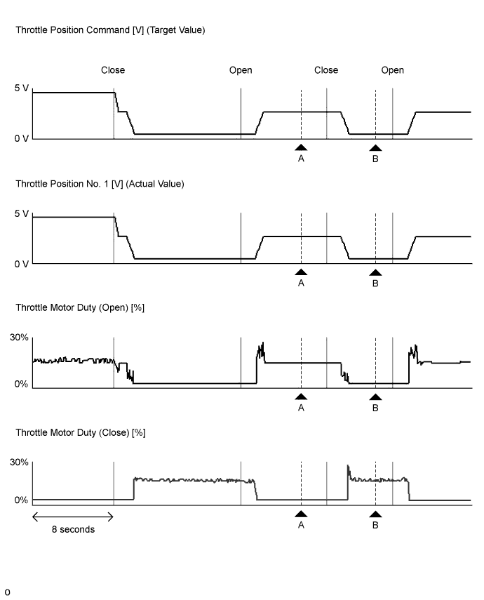 A011SIBE11