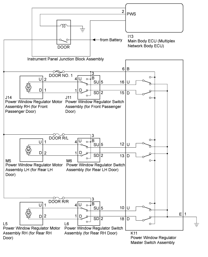 A011SIEE05