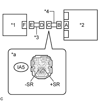 A011SJ5E03