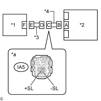 A011SJ5E04