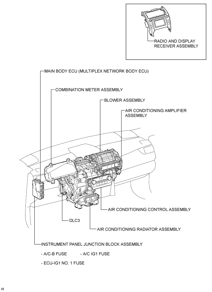 A011SJCE01