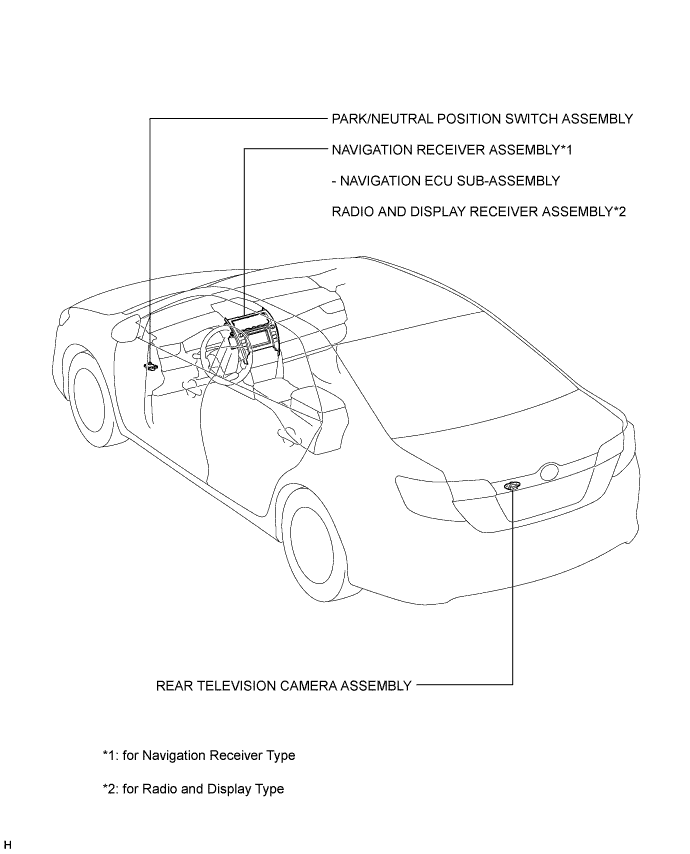 A011SJLE01