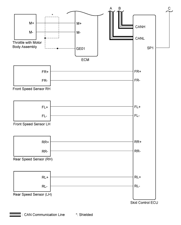 A011SK7E01