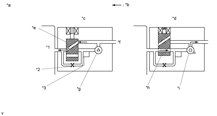 A011SLZE05