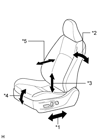 A011SMBE05