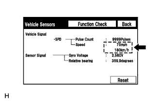 A011SME