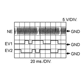 A011SNDE01