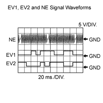 A011SNDE02