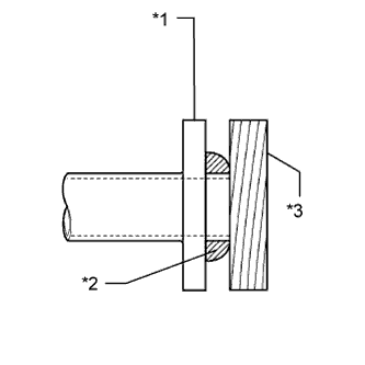 A011SNIE16