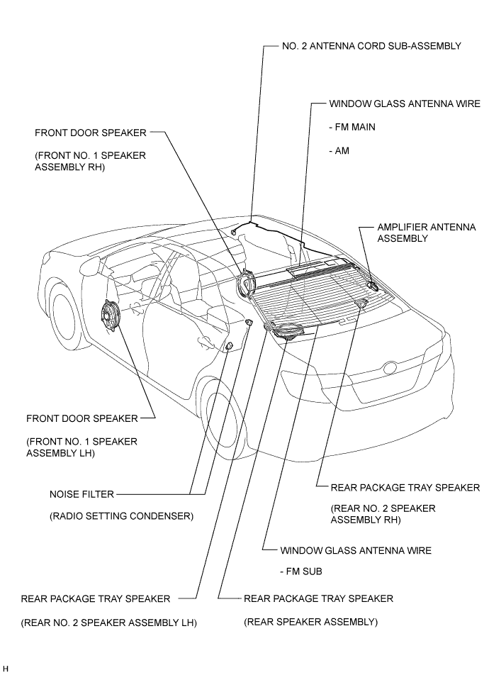 A011SNKE01