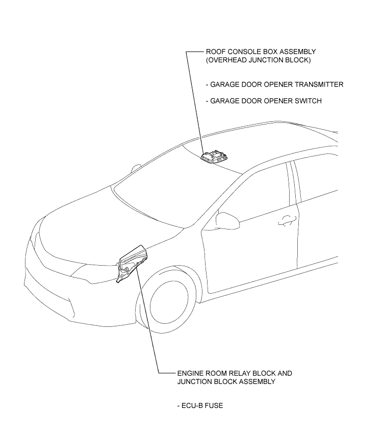 A011SNTE01