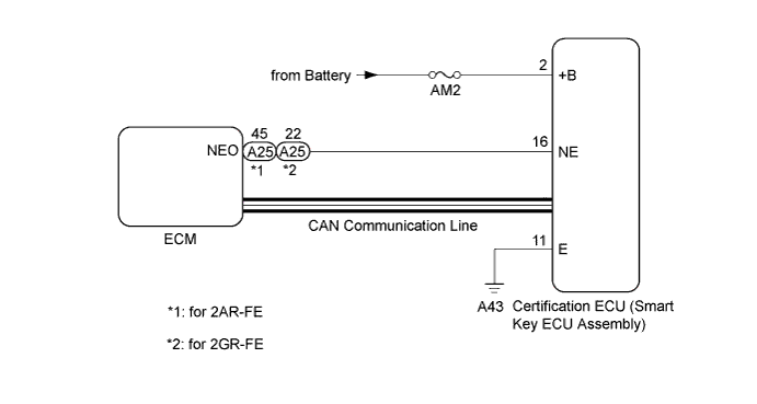 A011SPNE07