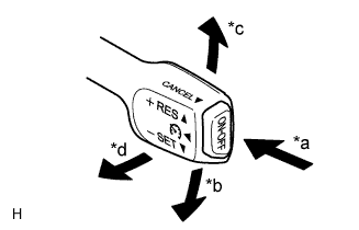 A011SPQE21