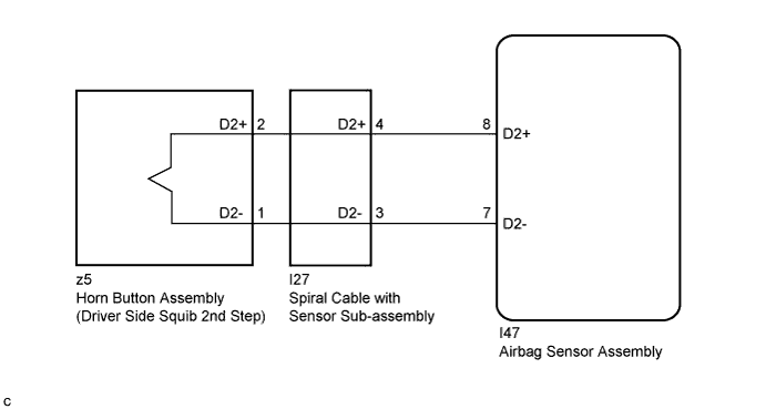 A011SQ8E32