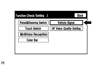 A011SRM